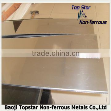 molybdenum alloy sheet 2015