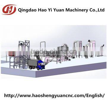Small type livestock harmless disposal equipment