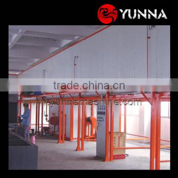 drying curing equipment for coating