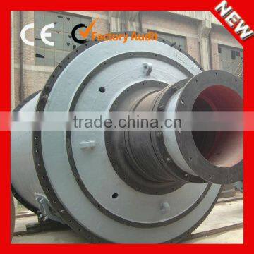 2014 Good Performance China Small Ball Mill With Competitive Price