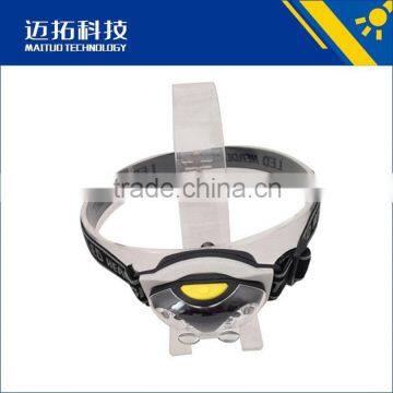 6LED Headlamp 4+2LED Promotional Headlamp photo-4