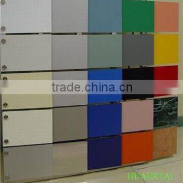 Aluminium Composite Panel