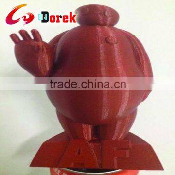 New Arrival, Copper Material, 3d Printer Filament, 1.75/3.0mm Diameter photo-3