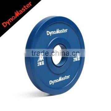 Balance Change Plate