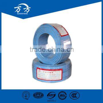 PVC Insulated Copper Conductor electric wire plastic cover                        
                                                Quality Choice