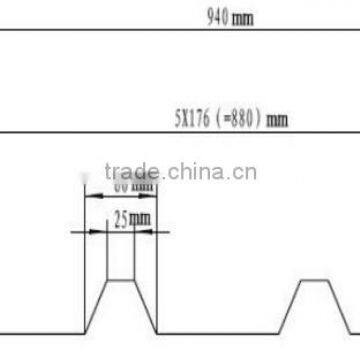 Jieli Hot Insulated Roof Sheets Prices