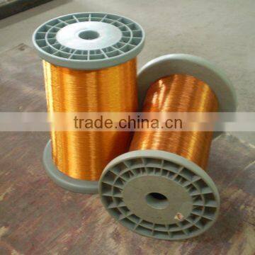 Coated CCA Wire