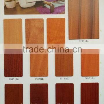 Wood grain formica wall panels/fireproof board price/furniture laminate sheet