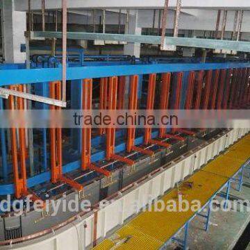 Feiyide Automatic Hardware Chrome Plating Equipment Electroplating Machine photo-3