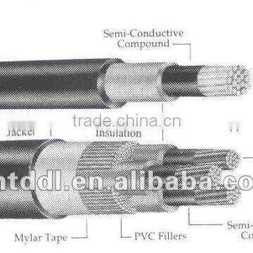 Aluminium Conductor Cable 0.6/1kV