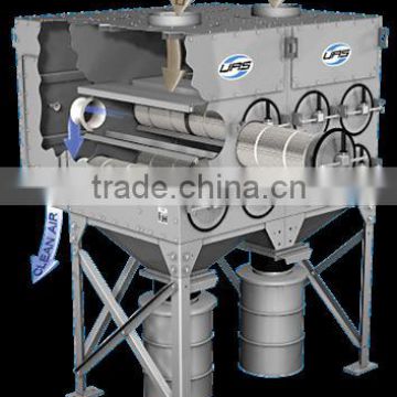 Cartridge Filter Dust Collector, SFC