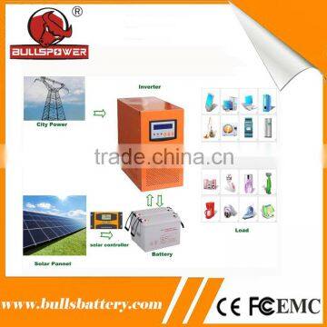 1500w 48vdc to 230vac 3 phase solar panel inverter price with high frequency