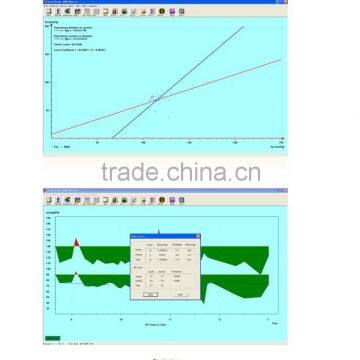 2015 New Color Big LCD Ambulatory Blood Pressure Monitor With Free Analysis Software photo-4