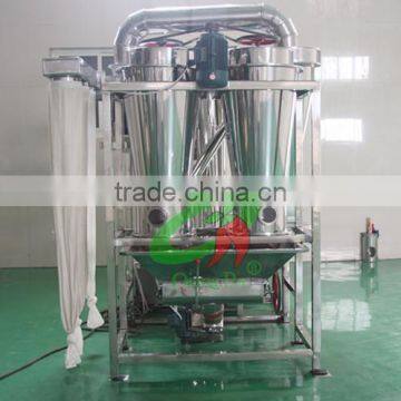 Chilli Paprika Powder Making Machine Pulverizer
