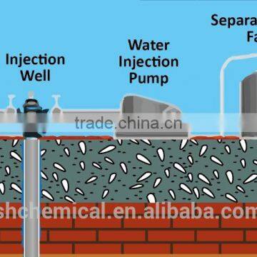 Polyacrylamide for EOR industry