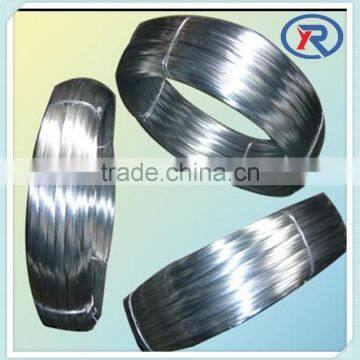 China supplier wire iron galvanized electro or hot dipped for construction