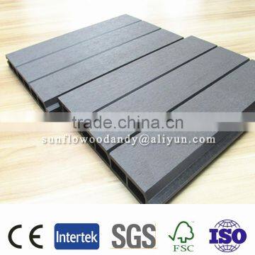 High Quality Outdoor WPC wall panel