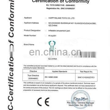 Certification of Conformity