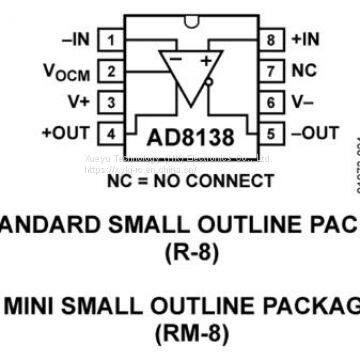 AD8138ARMZ-REEL7 ADI NEW and ORIGINAL 18+MSOP Low Distortion Differential ADC Driver