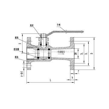 Cast Iron Ball Valve QJ41MF-16 High Temperature Ball Valve