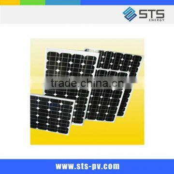 High efficiency 20W hot sale solar module