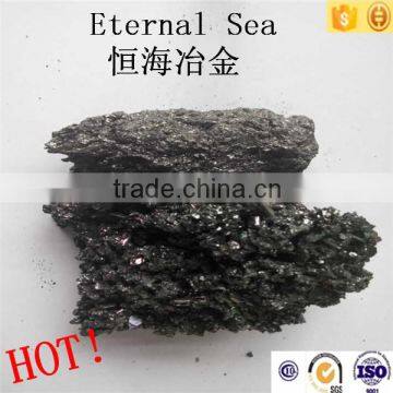 steelmaking--Silicon Carbide new product China reliable manufacturer and supplier