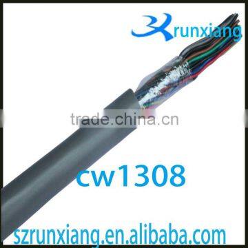 Indoor Telephone Communication Cable