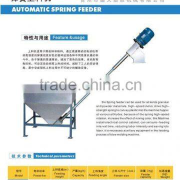 Automatic Spring feeder for extrusion blow molding machine