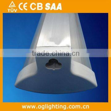 LED Office Lighting Ideas LED Lighting Fixtures for Office With SAA ETL DLC UL CB CE Approved photo-2