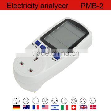 Wireless Digital Power Meter Socket With Electricity Usage Monitors CE Certificate photo-2