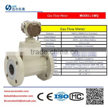 low cost compressed air flow meter made in china