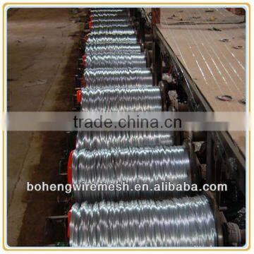 High Tensile Electric Galvanized Iron Wire