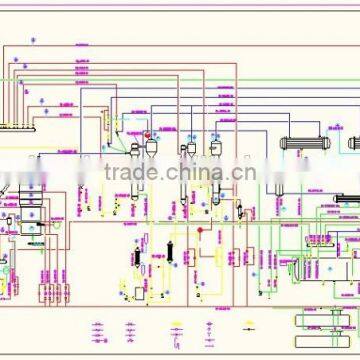 Types of Solvent Extraction Solvent Extraction Plant Price Solvent Extraction Machine Rice Bran Oil Extraction Plant photo-5