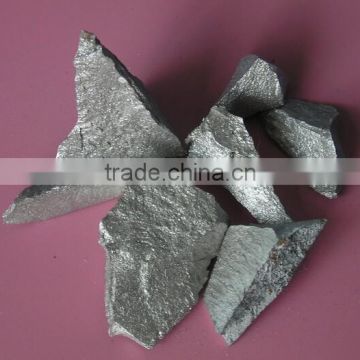 Ferrovanadium with factory lowest price