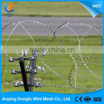 hot china products wholesale pvc coated razor wire