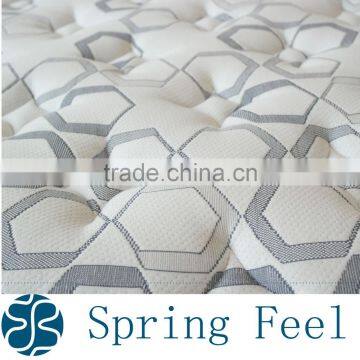 New Design Tight Top Roll Up Spring Mattress Bed Mattress photo-3