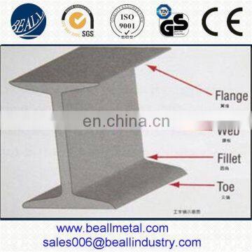 304/316/316L Stainless Steel H Beam Profile (IPE,UPE,HEA,HEB) photo-5