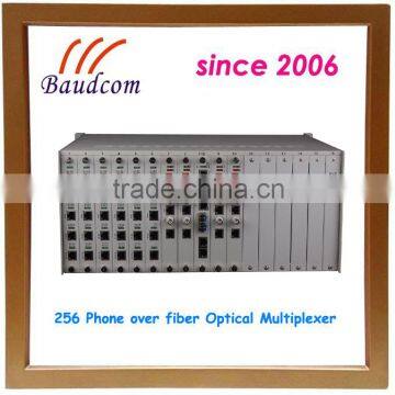 256 POTS Telephone multiplexer