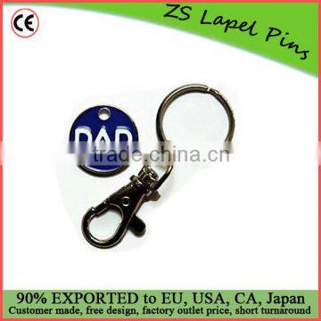 metal trolley coins/ trolley coin keychains/ trolley coin keyrings