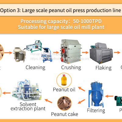 Simple operation Peanut Oil Extraction Machine Peanut Oil Production Line Peanut Oil Pressing Machine