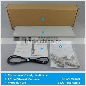8E1 PDH Multiplexer photo-3