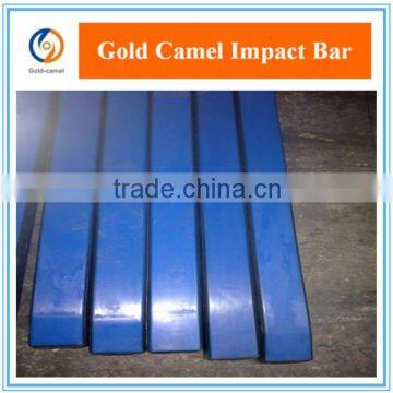 Conveyor Impact Bed For Loading Point In Conveyor