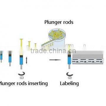Automatic Syringe Labeling Machine photo-4