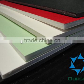 Paper Coated PS Foam Board