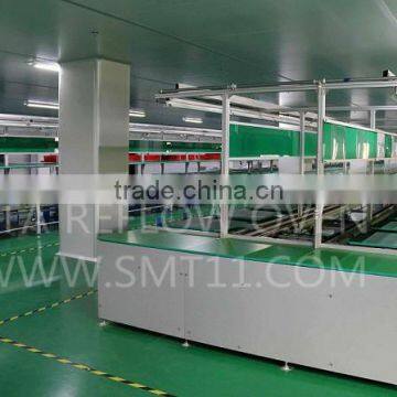 Half-Automatic PCB Assembly Line,ESD Metal Led Light Assembly Line,auto Assembly Line,Electronics Assembly Line photo-3