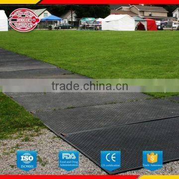 ground mat supplier with credit assurance to be assured purchase