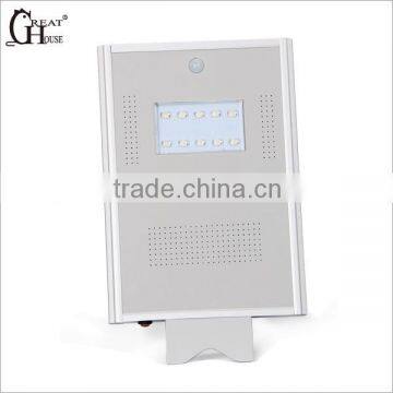 GH-SRL 008 High Quality 8W10W12W Solar Street Garden Light IP65 photo-4