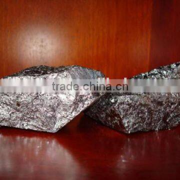 Price Silicon Metal/silicon Metal 553 Grade