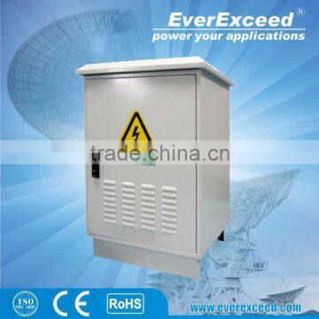 EverExceed homage ups pakistan price 500va 1kva 2kva inverter with ISO/ CE/ RoHS approval for home application