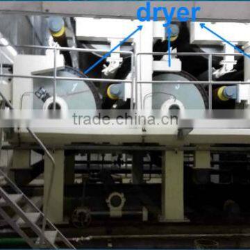 1880mm Corrugated Paper Production Line With Low Cost photo-5